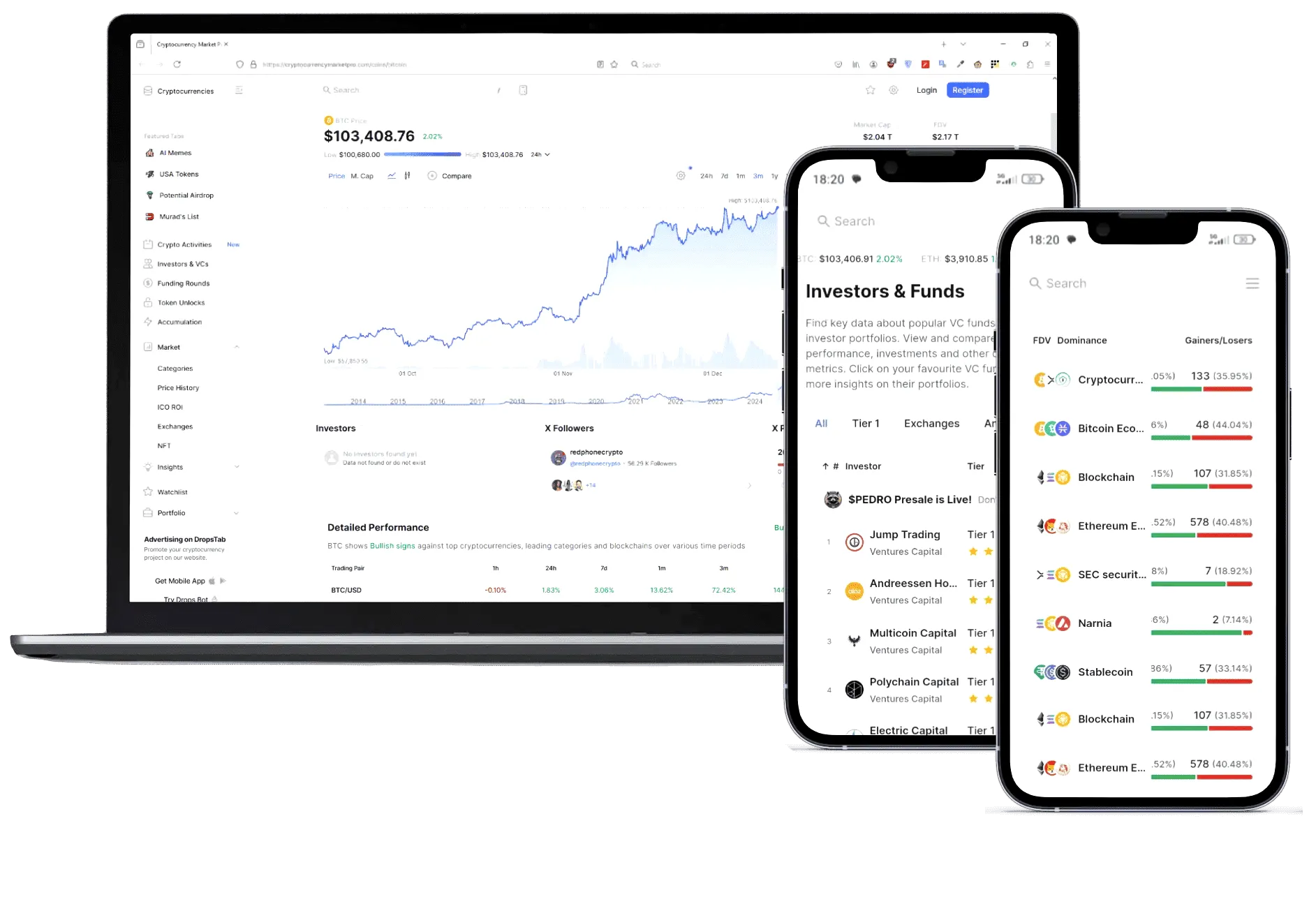 Frugacelle outils de trading